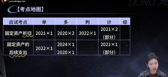 2025мʦ,ʵ,,,A