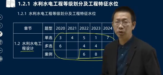 2025һʦ,ˮ,,̰,˼ά