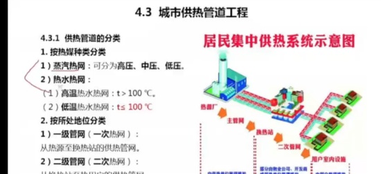 2025ʦ,,,,Q