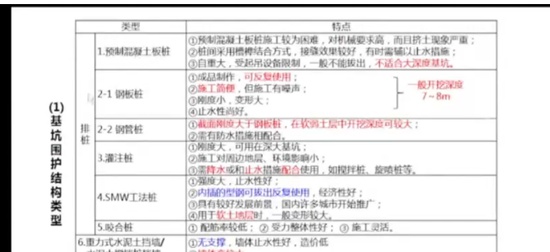2025ʦ,,,,Q