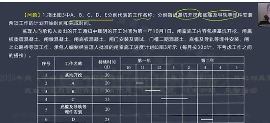 2025ʦ,ˮ,ţ,ѵ,Q