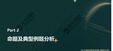 2024ʦ-ʵ---д󣨹3Ƶ+塿