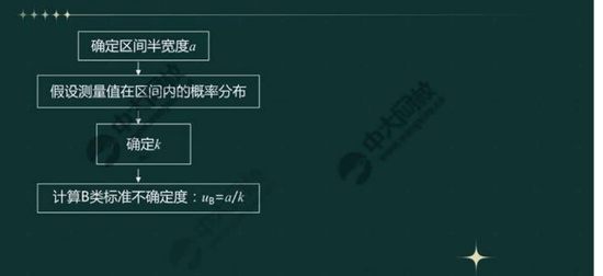 2024һʦ,,,,д