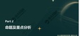 2024һʦ----д󣨹4Ƶ+塿
