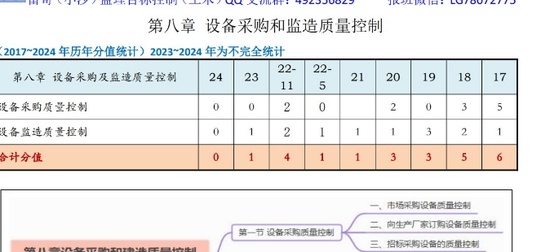 2025ʦ,,Ƹͨ,ĵ,233ĵϡ
