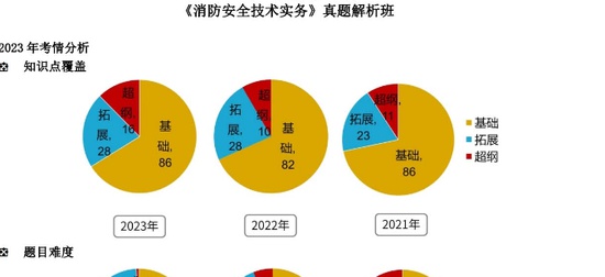 2025ʦ,ͨ,һ,ĵ,Hĵϡ