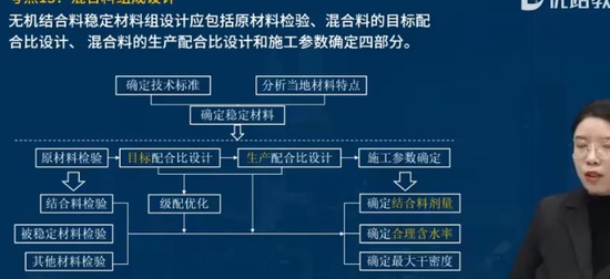 2025ʦ,·,ʦ,,L