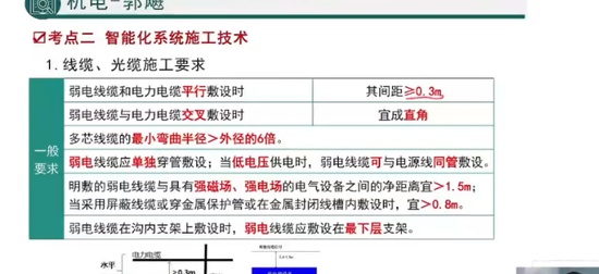 2025ʦ,,,,Q