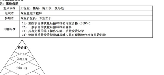 2025ʦ,,Сǿ,̰,