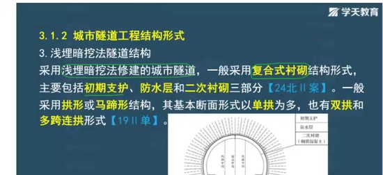 2025ʦ,,r,,ѧT