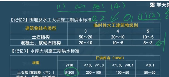 2025ʦ,ˮ,,,ѧT