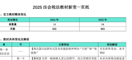 2025עʦ,,ע̲±һҳֽ,ĵ,˹ĵϡ