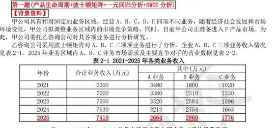 2025ѯʦ,ʵ,ٿ㾦,ĵ,HԾϡ