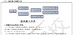 2025ʦ--ű-ѵ-H򣨹13Ƶ+塿