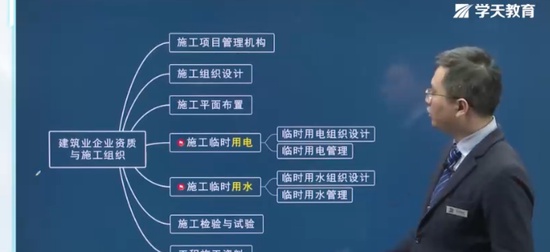 2025һʦ,,,ͻư,ѧT