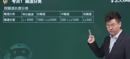 2025ʦ,ͨ,ɭ,,233