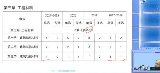 2025һʦ,,»,,н