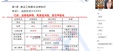 2025һʦ--ӱ-ټǰ-X6Ƶ+塿