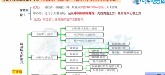 2025ʦ,,ʷ÷,㶫,н