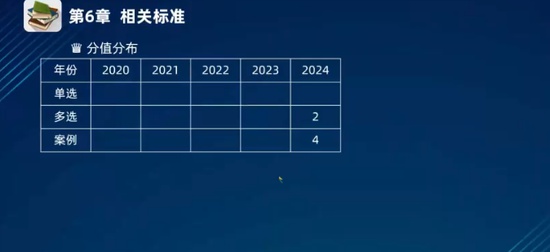 2025һʦ,,,ڰ,ѵ