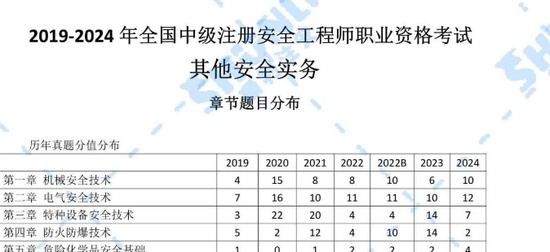 2025ȫʦ,,½,ĵ,˳ѵĵϡ
