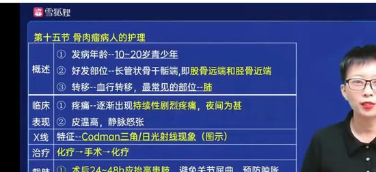 2024껤ʿʸ,ͨ,,̰,ѩ