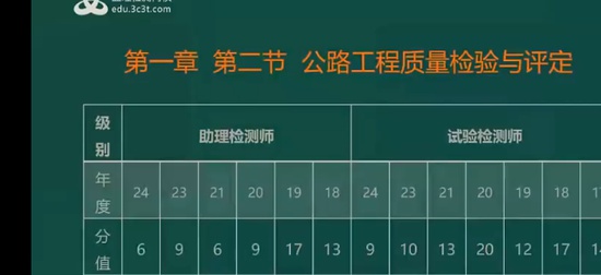 2025ʦ,·,Ű,,