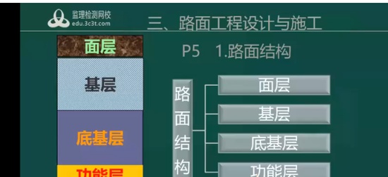 2025ʦ,·,Ű,,