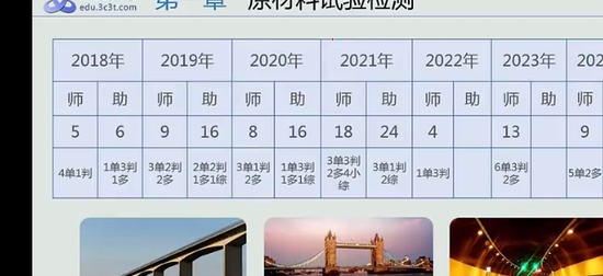2025ʦ,,ʦ,,