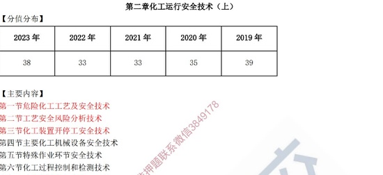 2025ȫʦ,,,̰,H