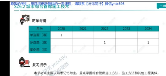 2025һʦ,,С,,