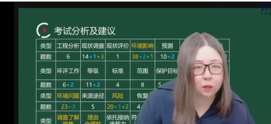 2025ʦ,,ű,ѵ,H