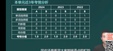 2025мʦ--С--A6Ƶ+塿