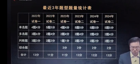 2025мʦ,,ؽ,,A