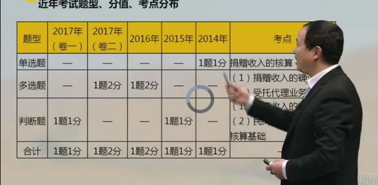 2018мʦ,ʵ,,,H