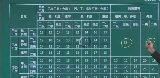 2018ʦ,,,,233