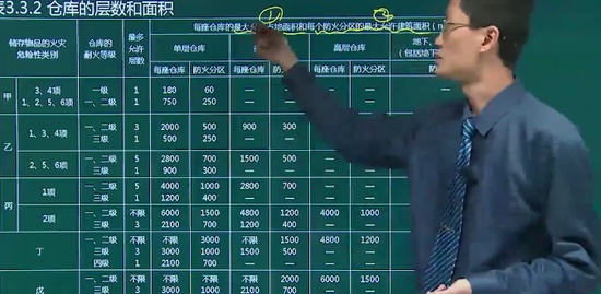 2018ʦ,ͨ,,淶,233
