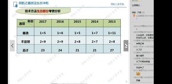 2018ʦ,,,̰,캽