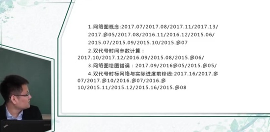 2018ʦ,,,̰,ҵ