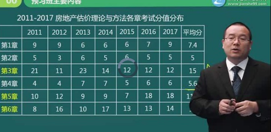 2018ʦ,,ӻ,Ԥϰ,G