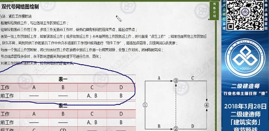 2018ʦ,,²,ս,L