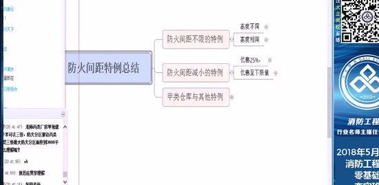 2018ʦ,,,,L