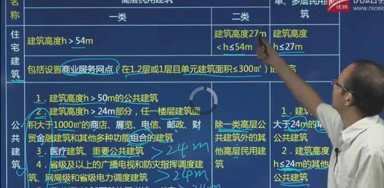 2018ʦ,ʵ,Ф,淶,L