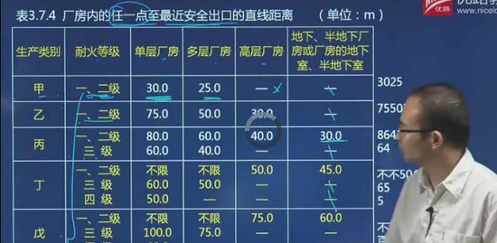 2018ʦ,ʵ,Ф,淶,L