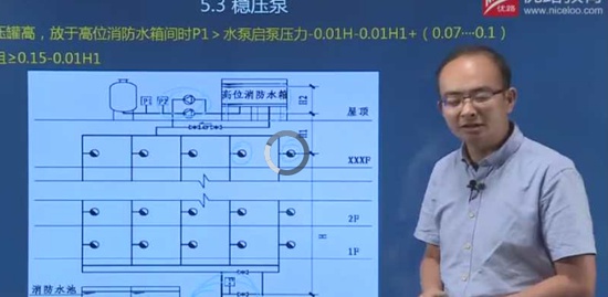 2018ʦ,ͨ,Ф,淶,L