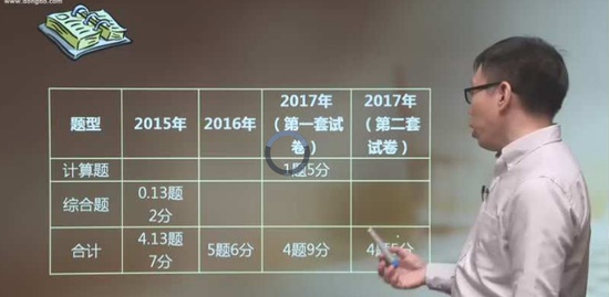 2018мʦ,ƹ,˺,ϰ,A