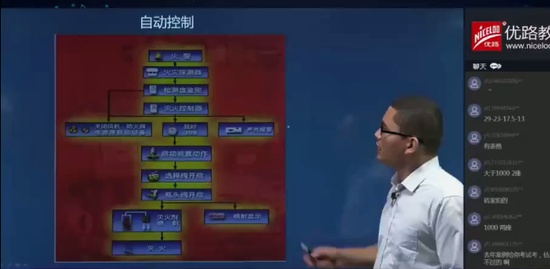 2018ʦ,,Ǯ,,L