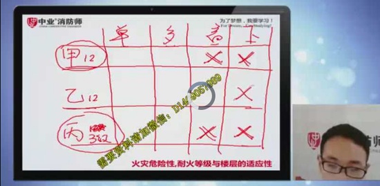 2018ʦ,,С,ϰ,ҵ
