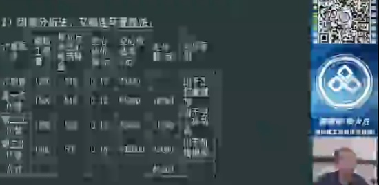 2018һʦ,,μУ,ϰ,L