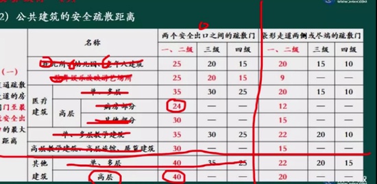 2018ʦ,ͨ,ʦ,,